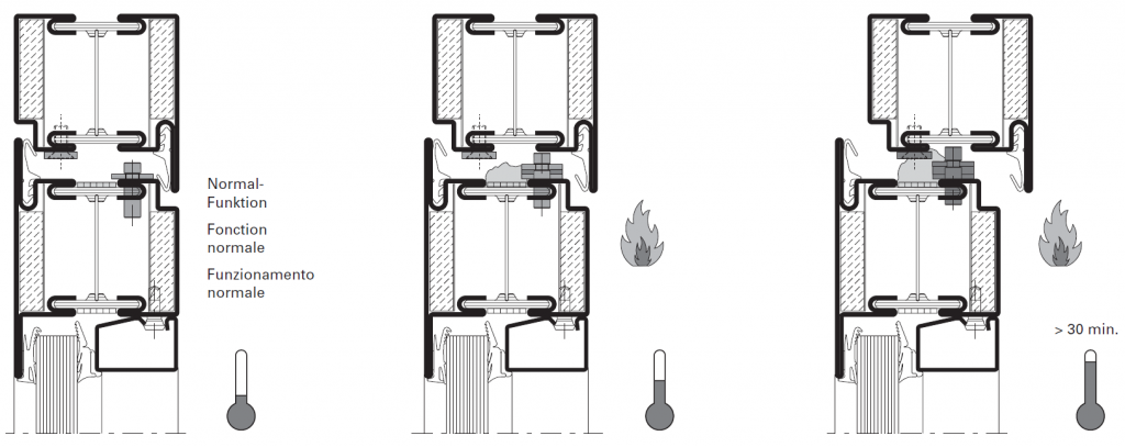 Présentation Feu. 061 Présentation Feu. 061